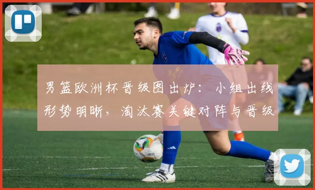 男篮欧洲杯晋级图出炉：小组出线形势明晰，淘汰赛关键对阵与晋级看点